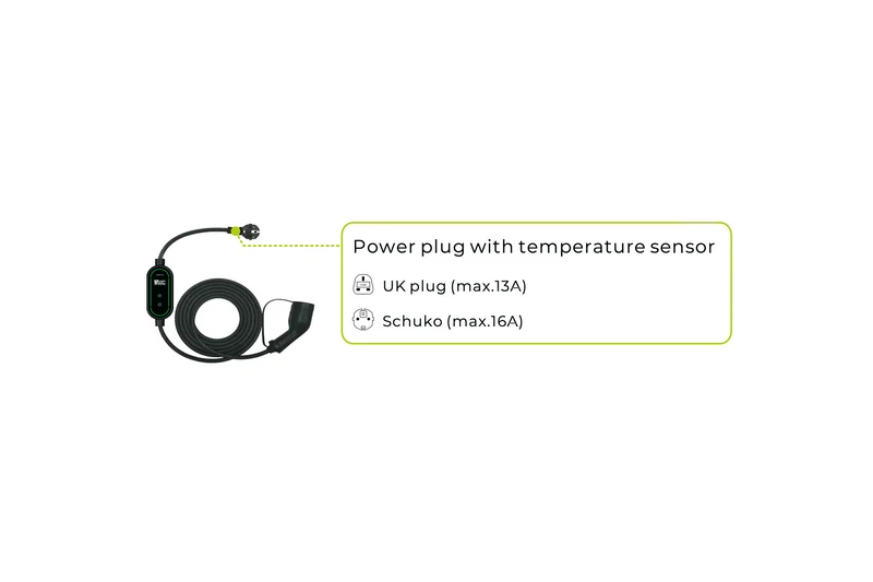 Portable EV Charger
