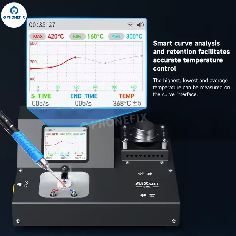 Thermomètre intelligent AiXun DT02 pour fer à souder et pistolet à air chaud