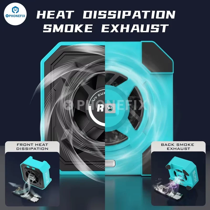 Ventilateur d'extraction de fumée RF4 RF-SF4 RF-UFO - Refroidissement, séchage et éclairage
