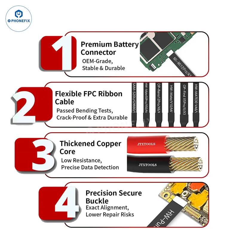 Câble d'alimentation et de démarrage pour téléphones Android JTX P7 (compatible Samsung, Huawei et Xiaomi).