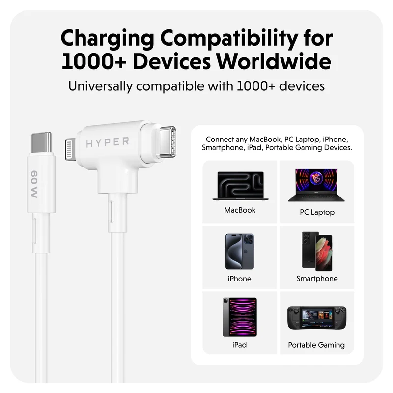 HyperJuice Câble hybride USB-C et Lightning en silicone (1,5 m) - Blanc