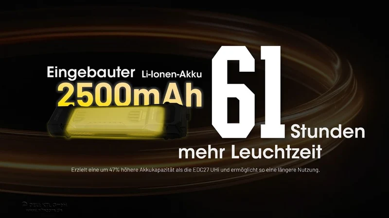 EDC29 LUMINBLADE - 6500 Lumen