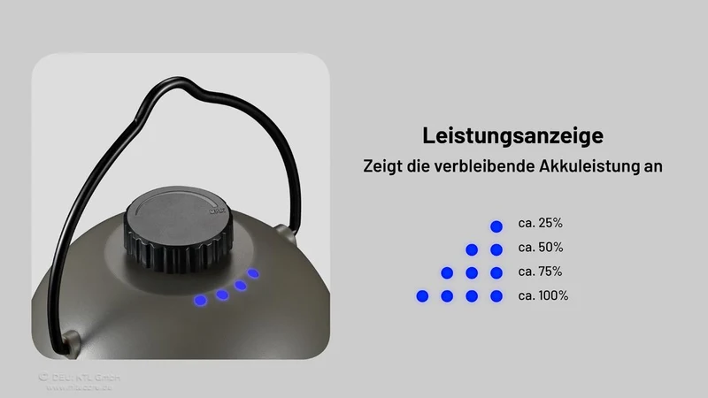 LR40 - Campinglaterne - 100 Lumen