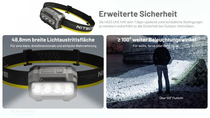 HA23 UHE - 600 Lumen
