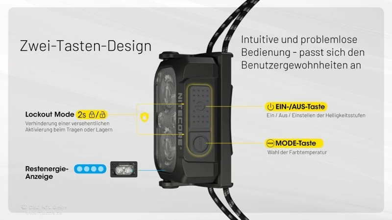 NU25 MCT UL - 400 Lumen