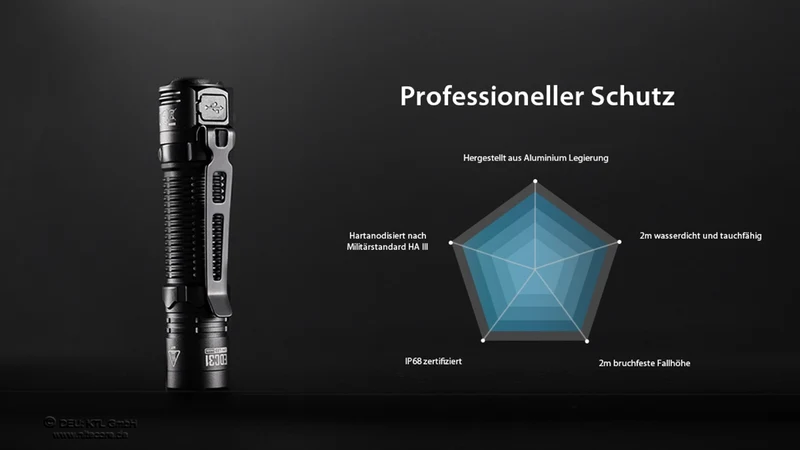 EDC31 - 3500 Lumen