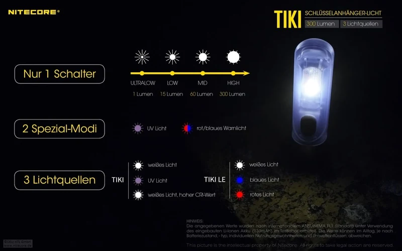 Tiki LE - 300 Lumen