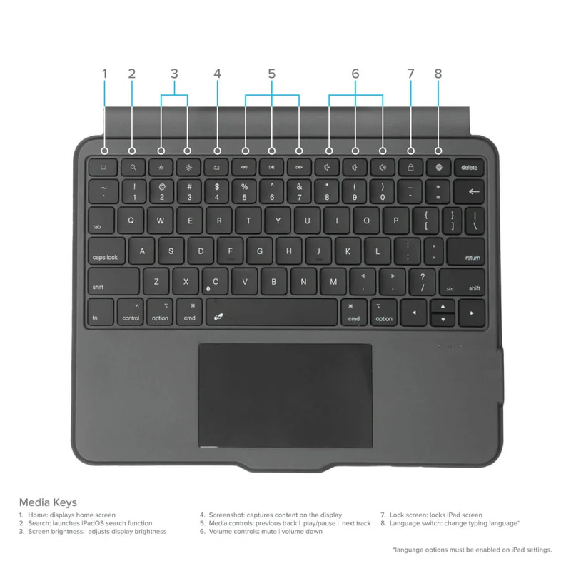 VersaVu® Bluetooth® Keyboard Case pour iPad Air®, iPad Pro® et iPad 10.9 - 11 pouces (Nordic)