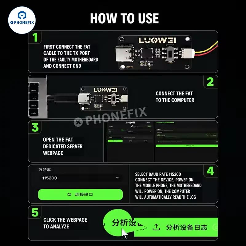 LUOWEI LW-FAT Détecteur d'erreurs Analyseur de défauts de carte mère de téléphone
