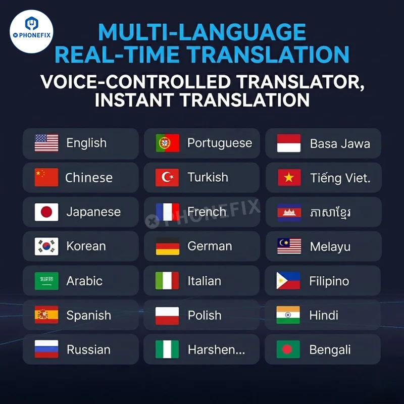 Traducteur intelligent à double écran, traduction multilingue en temps réel