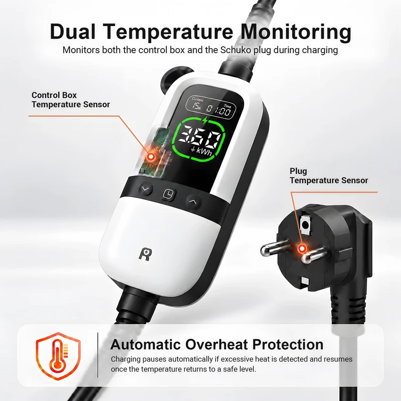 Rheidon 3.6 kW TÜV-Certified Portable EV Charger | PC200-3K6