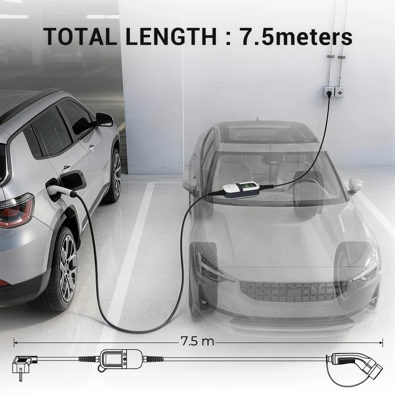 Rheidon 3.6 kW TÜV-Certified Portable EV Charger | PC200-3K6