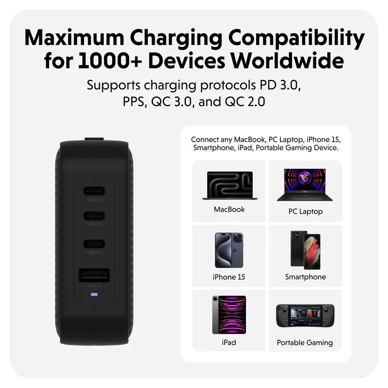 Chargeur de voyage HyperJuice® 100 W USB-C GaN testé pour la sécurité - Noir