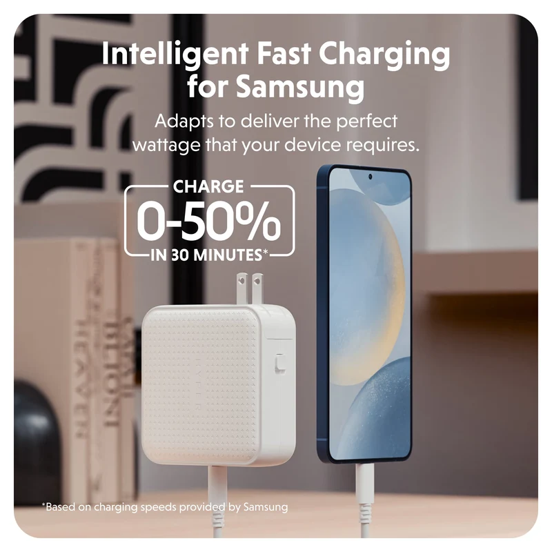 Chargeur de voyage HyperJuice® 100 W USB-C GaN testé pour la sécurité - Blanc