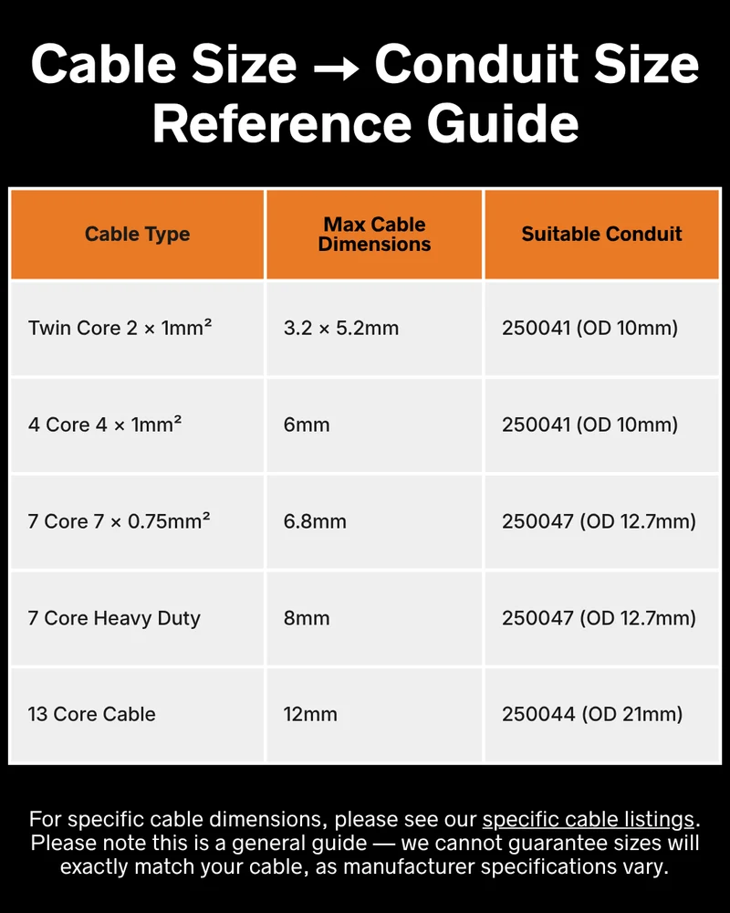 Conduit fendu - Différentes tailles disponibles