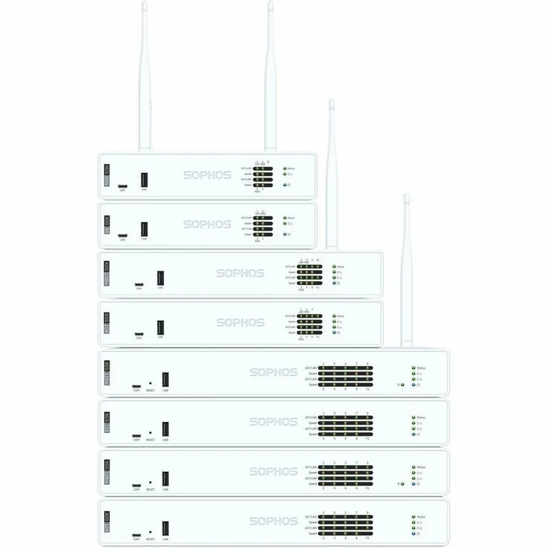 Appliance de sécurité réseau/pare-feu Sophos XGS 128 XX128Z60ZZPCUS
