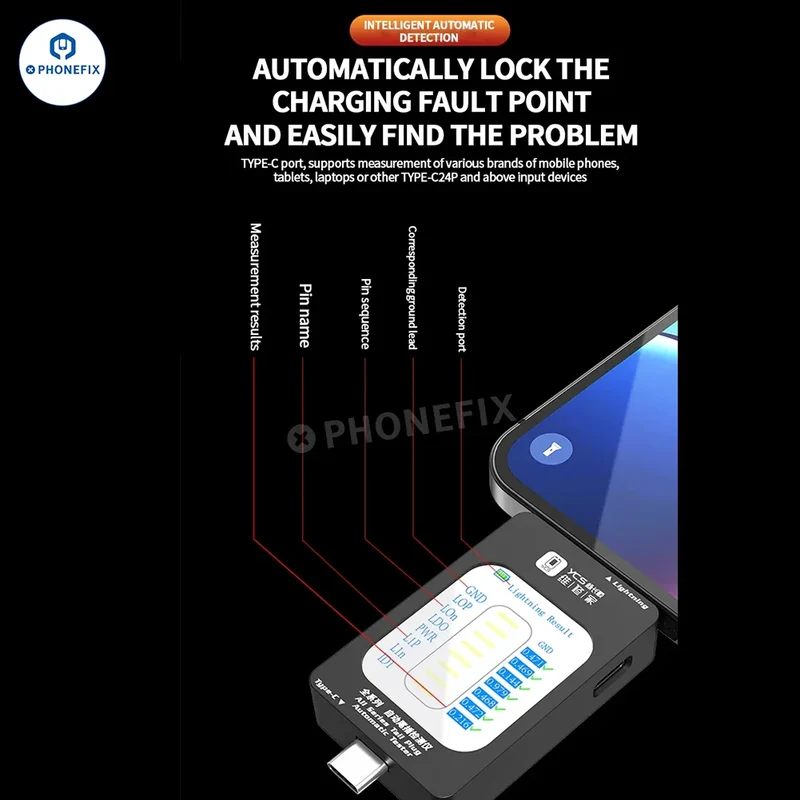 Testeur de port de charge mobile YCS 2ND, compteur de puissance de défaut