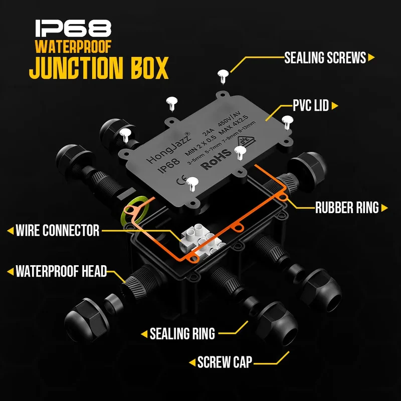 Boîte de Jonction Étanche IP68 pour Câble Électrique ~5599