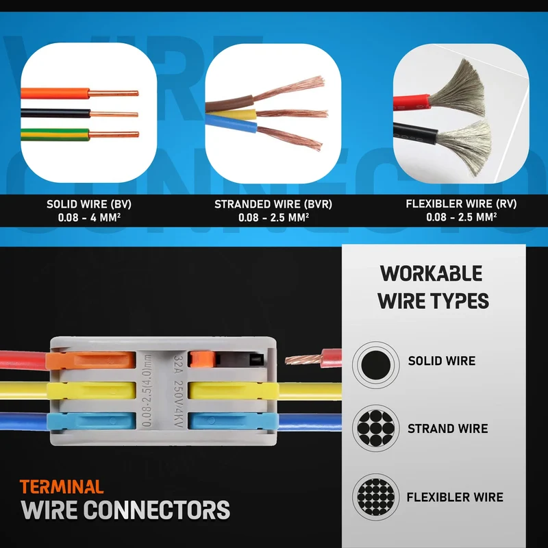 Connecteur Électrique Rapide 3 Voies à Levier – Clipsable et Réutilisable ~2038