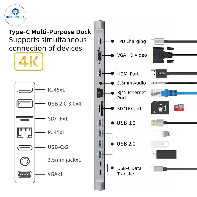 Station d'accueil 14 en 1 USB-C avec charge rapide PD pour ordinateur portable MacBook