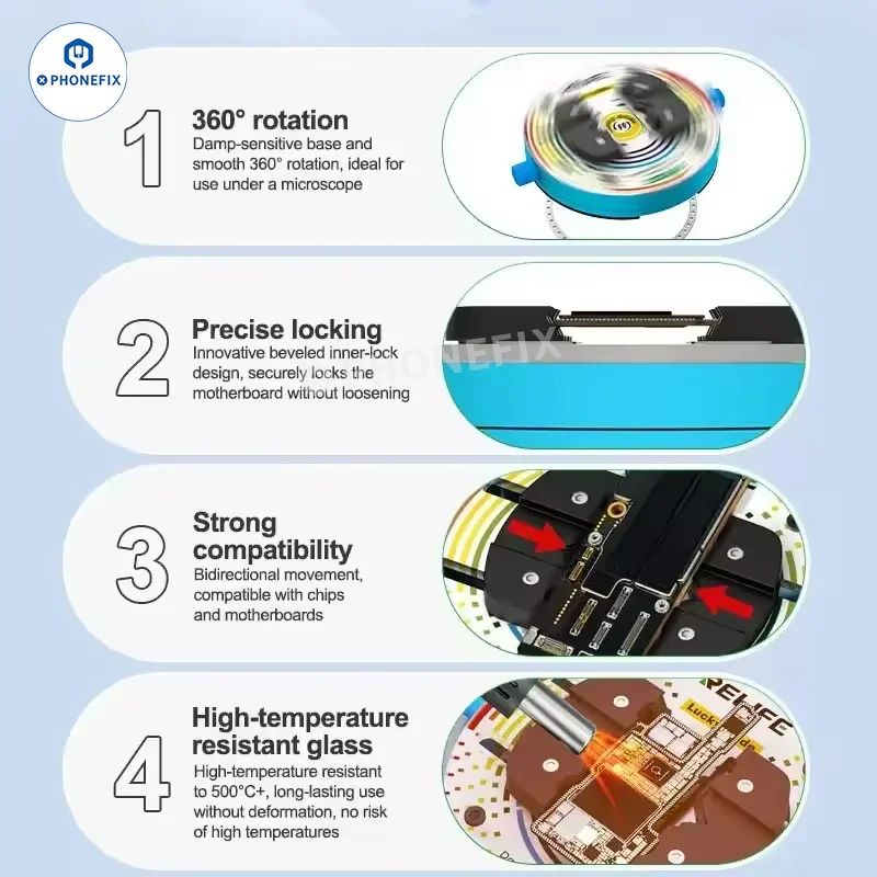 RELIFE RL-601Q PRO - Dispositif de soudage rotatif en verre pour circuits imprimés de téléphones et circuits intégrés (CI)