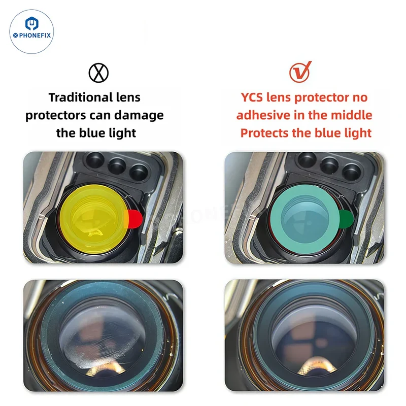 Autocollant de protection d'objectif d'appareil photo de téléphone YCS, lumière bleue non nocive