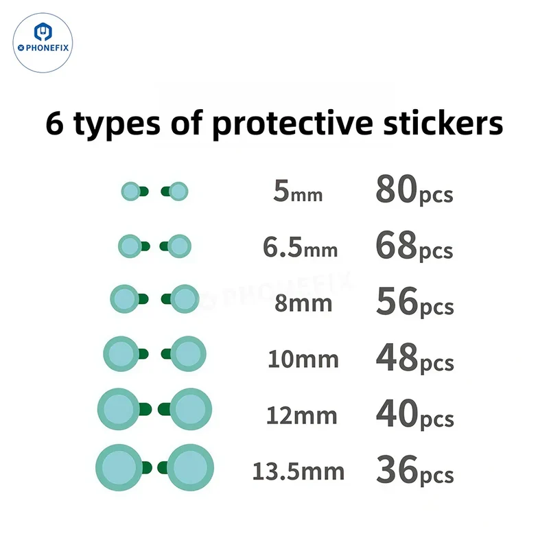 Autocollant de protection d'objectif d'appareil photo de téléphone YCS, lumière bleue non nocive