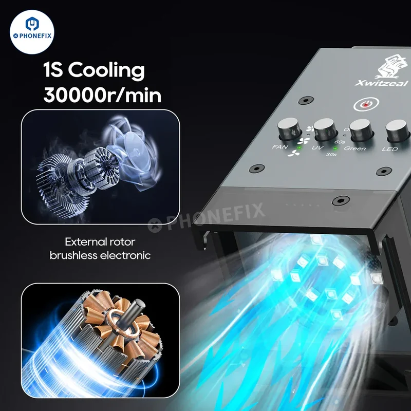 Ventilateur de refroidissement à séchage UV XwitZeal FAN1 pour réparation de circuits intégrés de carte mère de téléphone