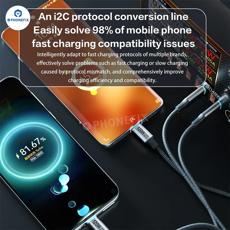 Câble de charge rapide USB-C i2C Turbo pour téléphones iOS et Android
