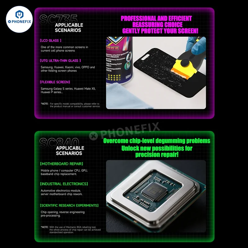 MECHANIC Nettoyant électronique à séchage rapide Dissolvant de colle pour cadre de téléphone