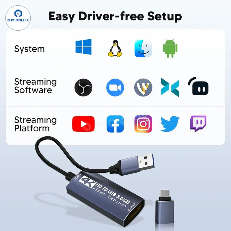 Carte de capture audio vidéo 4K 1080P pour diffusion en direct