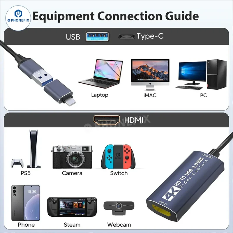 Carte de capture audio vidéo 4K 1080P pour diffusion en direct