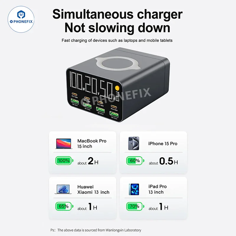 Chargeur sans fil WLX-M3 WLX-M1 QC PD USB-A USB-C 8 ports