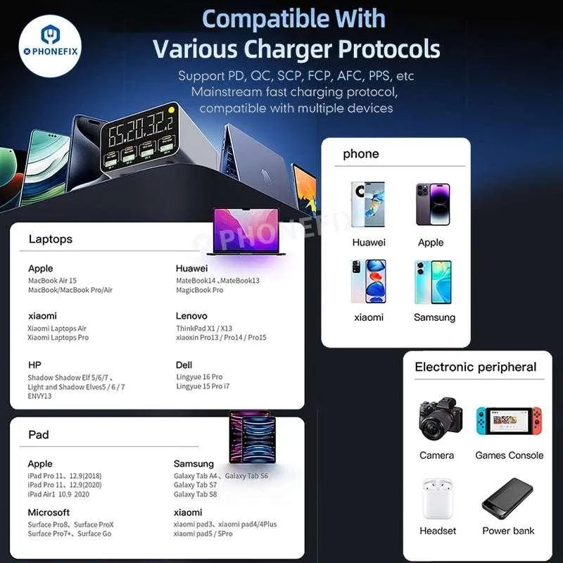 Chargeur sans fil WLX-M3 WLX-M1 QC PD USB-A USB-C 8 ports