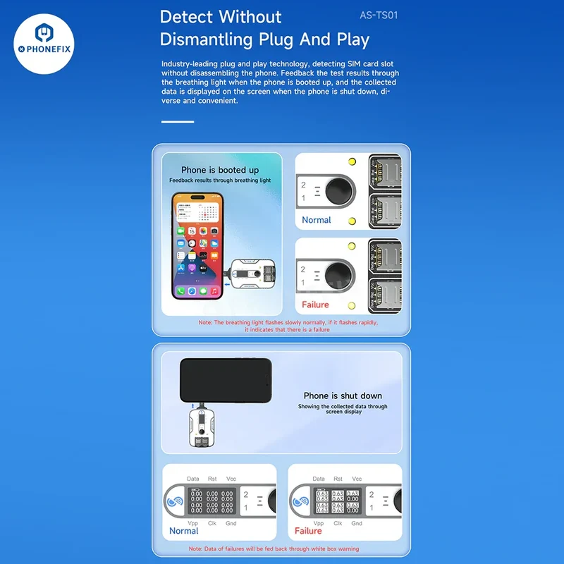 Testeur de carte SIM Aweshine TS-01 pour iPhone, iPad, Android, tous les appareils électroniques