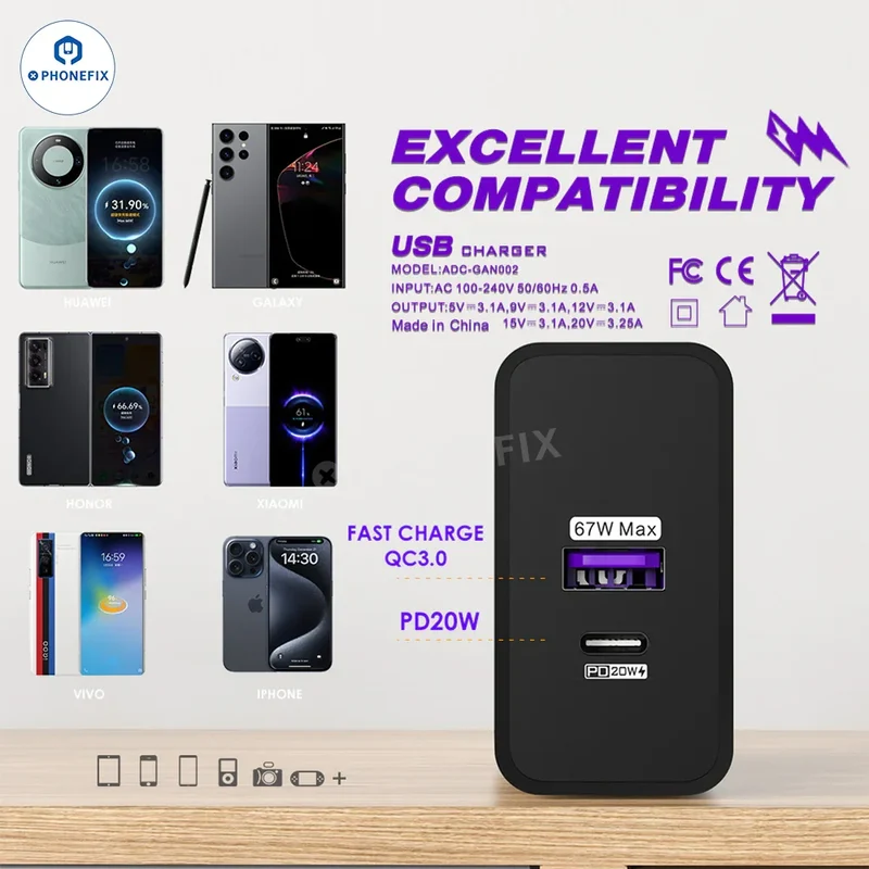 Adaptateur double chargeur rapide USB ultra-rapide 87 W à protocole complet