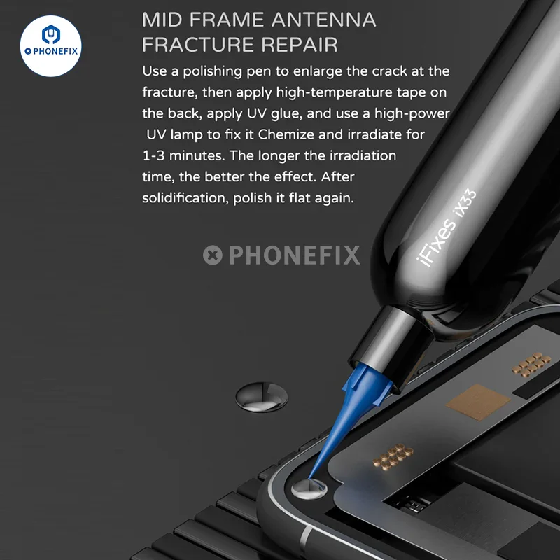 Colle UV nano-adhésive iFixes pour réparation de châssis de téléphone endommagés, vitre LCD