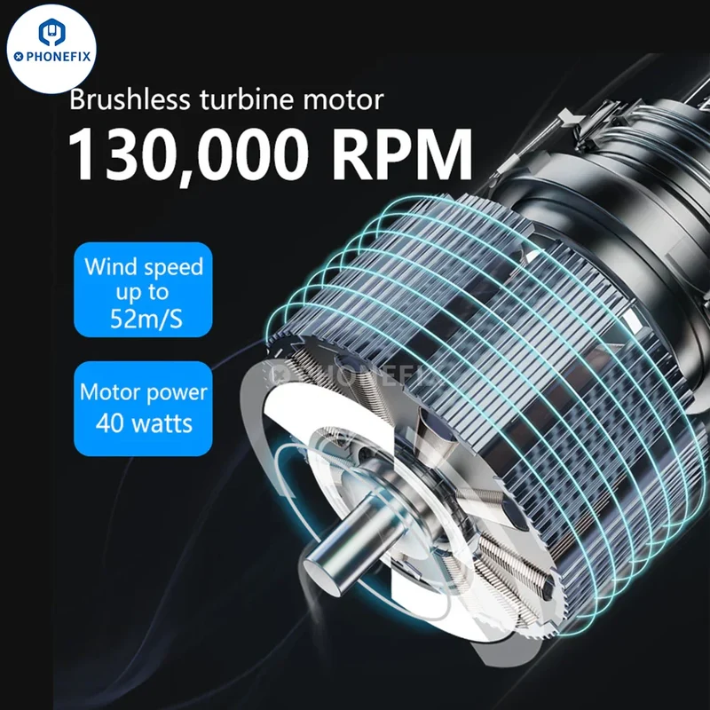 Mini ventilateur turbo à main MaAnt Hurricane Violent Blower JF-1
