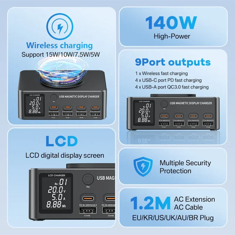 Chargeur USB Type-C PD 140 W i-Charger avec support magnétique sans fil