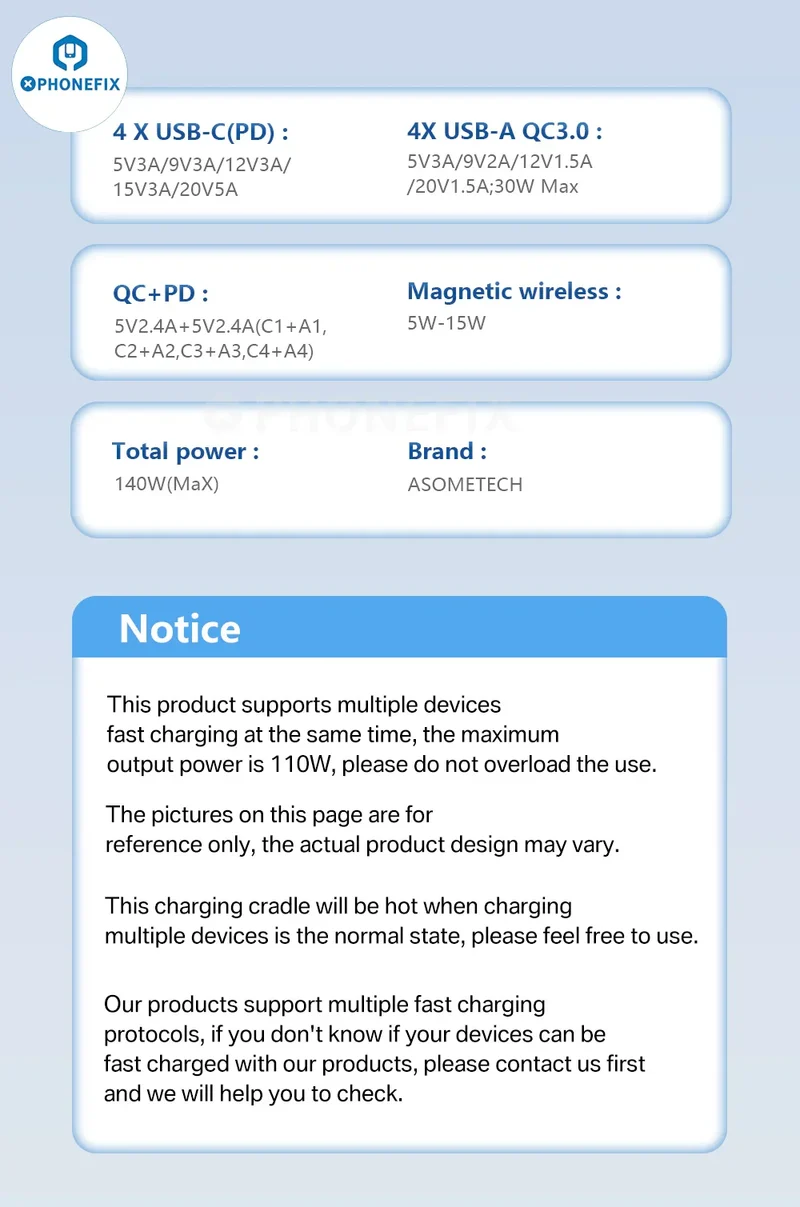 Chargeur USB Type-C PD 140 W i-Charger avec support magnétique sans fil