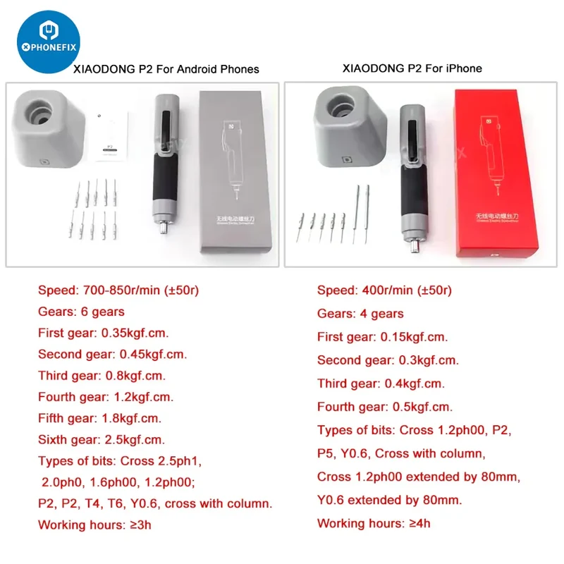 Tournevis électrique sans balais XIAODONG pour tablette iPhone Android