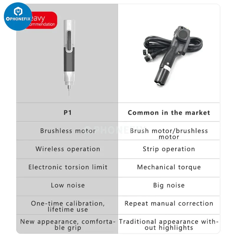 Tournevis électrique sans balais XIAODONG pour tablette iPhone Android