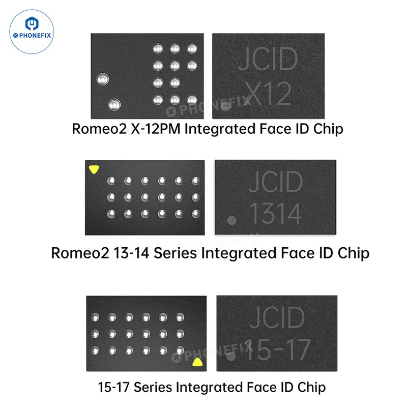 Puce de projecteur JC Dot IC intégrée universelle pour iPhone X-15 Pro Max