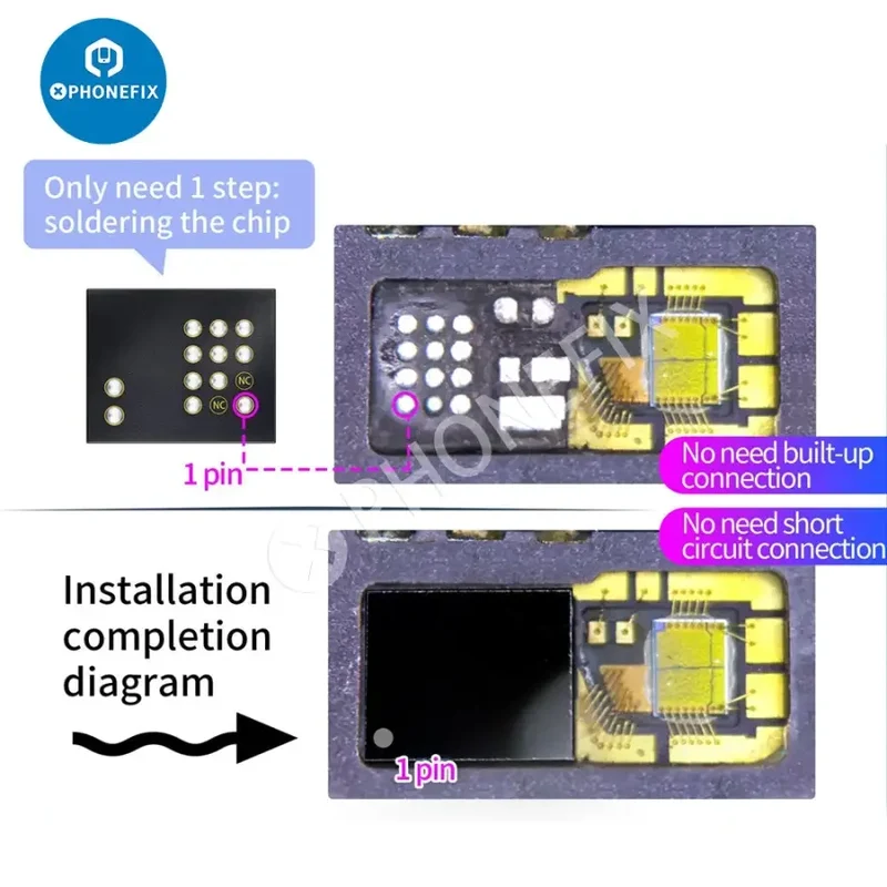 Puce de projecteur JC Dot IC intégrée universelle pour iPhone X-15 Pro Max
