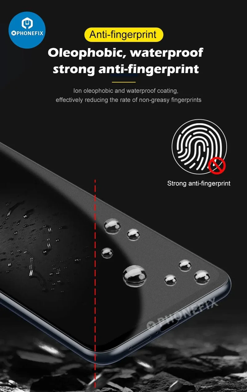 Film de protection d'écran mat anti-espion pour iPhone série X-17