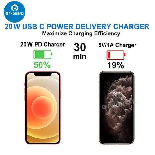 Chargeur mural rapide Type-C 20/30 W pour Apple Watch, iPhone, iPad, Airpods