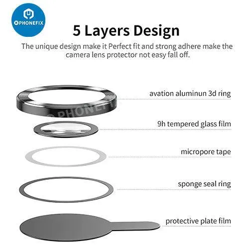 Protection d'objectif d'appareil photo en verre trempé avec anneau métallique pour iPhone 13 et 14