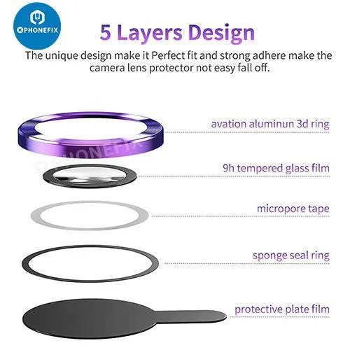 Protection d'objectif d'appareil photo en verre trempé avec anneau métallique pour iPhone 13 et 14