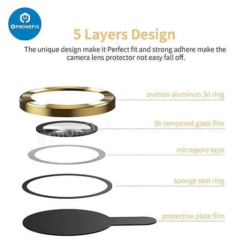Protection d'objectif d'appareil photo en verre trempé avec anneau métallique pour iPhone 13 et 14