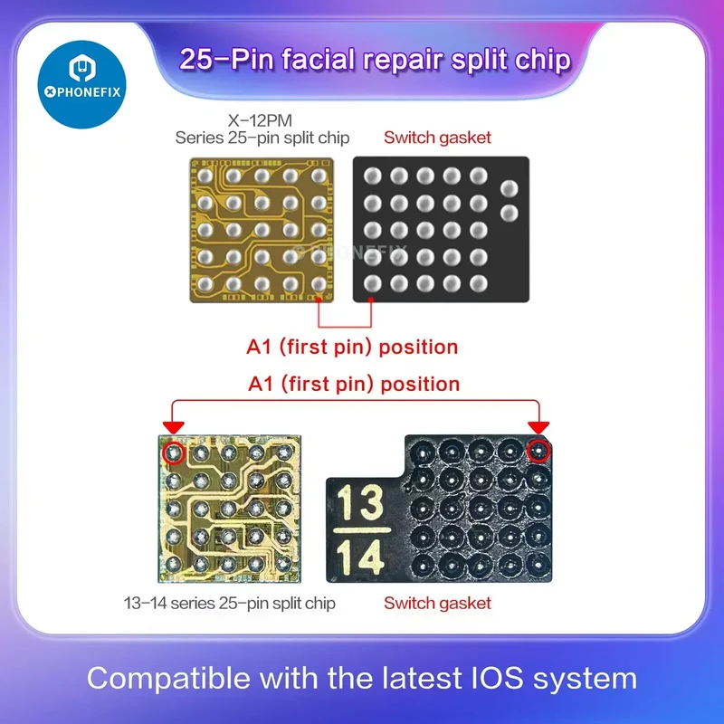 Outil de réparation d'identification faciale à matrice de points i2C pour iPhone X-15 Pro Max